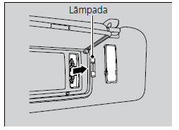 Substituição de Lâmpadas