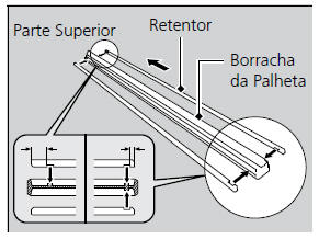 Verificação e Manutenção das Palhetas dos Limpadores