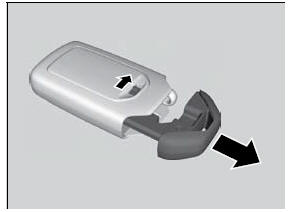 Substituição da Bateria do Controle Remoto