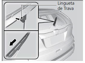 Verificação e Manutenção das Palhetas dos Limpadores