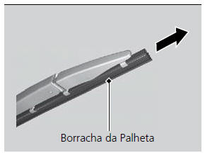 Verificação e Manutenção das Palhetas dos Limpadores