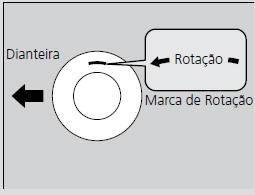 Verificação e Manutenção dos Pneus