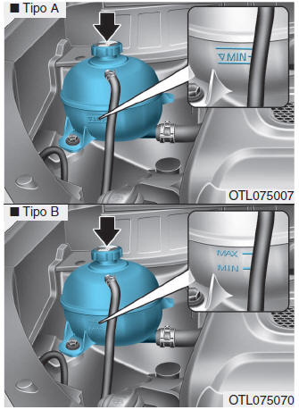 Líquido de refrigeração do motor