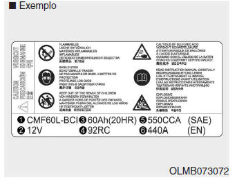 Etiqueta da capacidade da bateria 