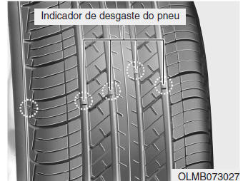 Substituição do pneu