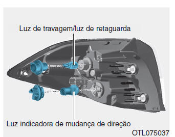 Lâmpadas de luzes