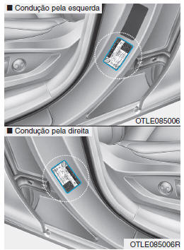 Especificações & Informação ao consumidor