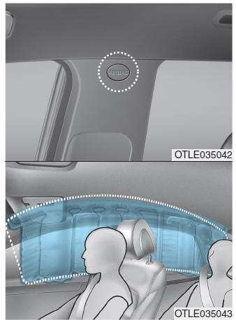 SISTEMA DE RETENÇÃO SUPLEMENTAR (SRS) DE AIRBAGS