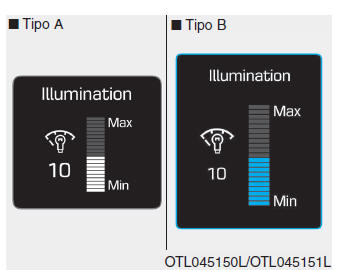 Combinado de instrumentos