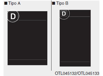 Combinado de instrumentos