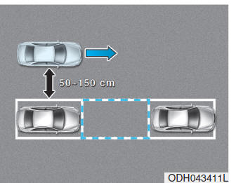 Sistema inteligente de auxílio ao estacionamento (SPAS) 