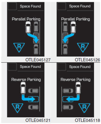 Sistema inteligente de auxílio ao estacionamento (SPAS) 