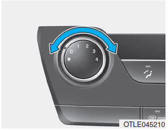 Sistema de climatização manual