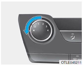 Sistema de climatização manual