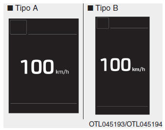 Luzes avisadoras e indicadoras