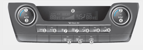 Sistema de climatização automático