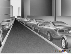 Sistema inteligente de auxílio ao estacionamento (SPAS) 