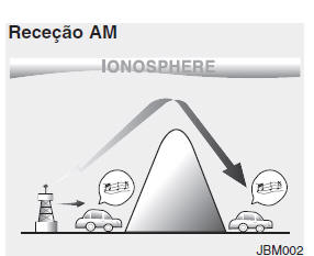 Sistema multimédia