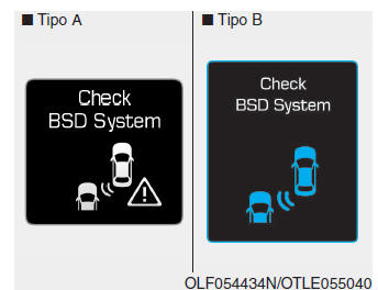 Sistema de deteção do ponto cego (BSD)