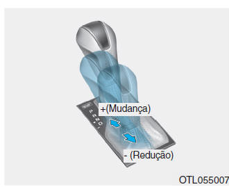 Funcionamento da caixa de velocidades automática