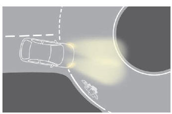 Iluminação de intersecção