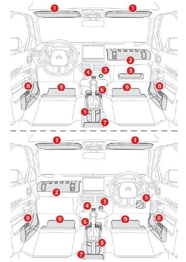 Acessórios interiores 