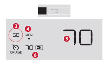 Indicações no painel de instrumentos