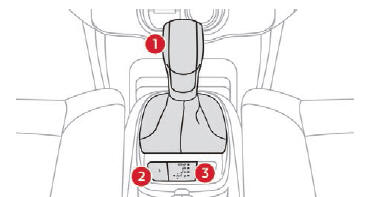 Caixa de velocidades automática (EAT6) 