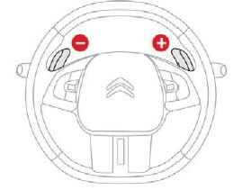 Comandos atrás do volante