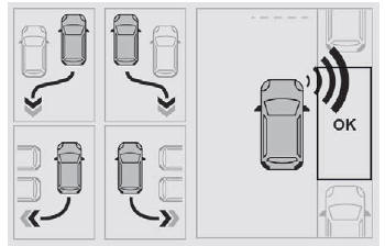 Procura de lugar de estacionamento