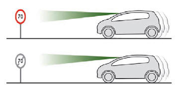 Reconhecimento de sinais de limite de velocidade e de indicação 